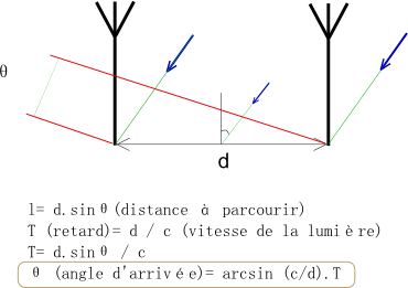 PNG - 19.1 ko